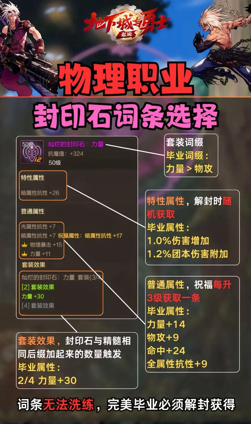DNF魔法石种类及属性分析：选择适合你的魔法石