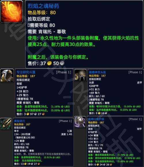 占星者声望奖励详解：装备、物品及声望等级奖励