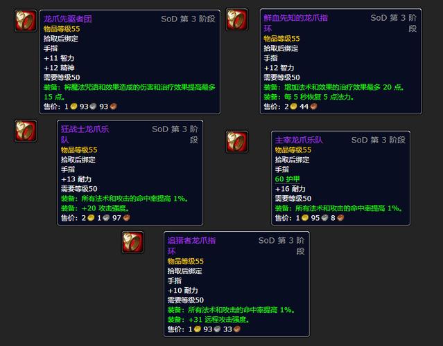 占星者声望奖励详解：装备、物品及声望等级奖励