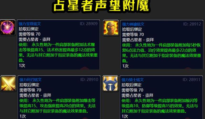 占星者声望奖励详解：装备、物品及声望等级奖励