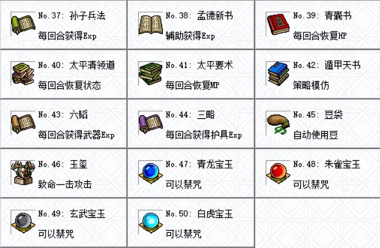回忆经典：三国志曹操传游戏玩法深度解析及隐藏要素揭秘