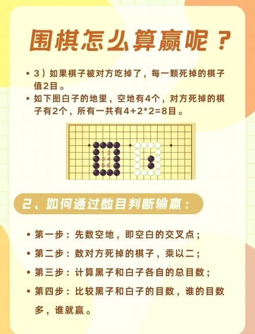 围棋入门必看：搞懂黑子先行，轻松上手围棋