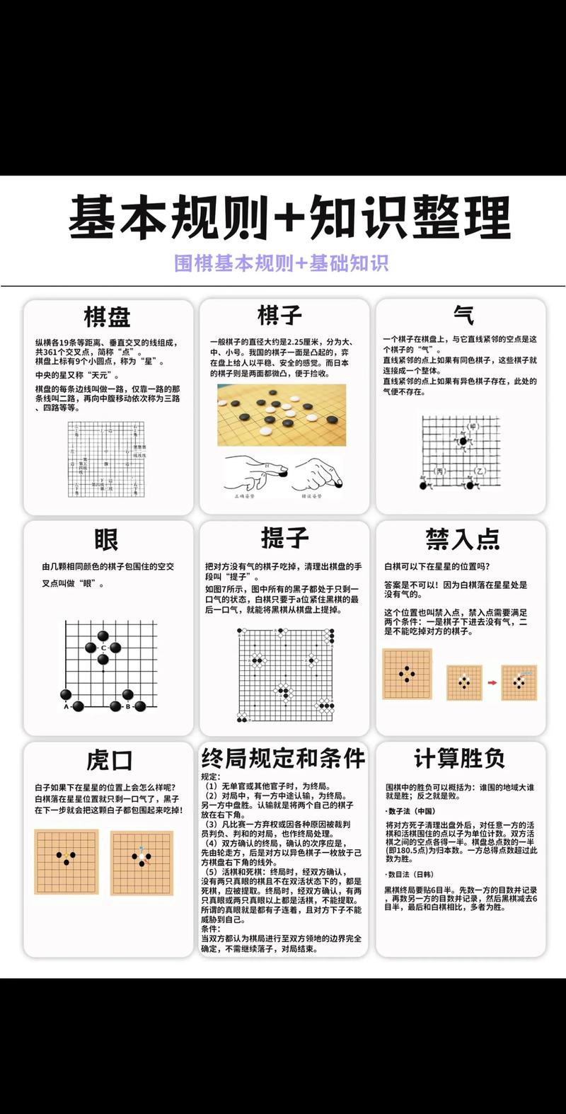 围棋入门必看：搞懂黑子先行，轻松上手围棋
