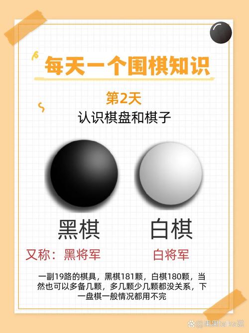 围棋入门必看：搞懂黑子先行，轻松上手围棋