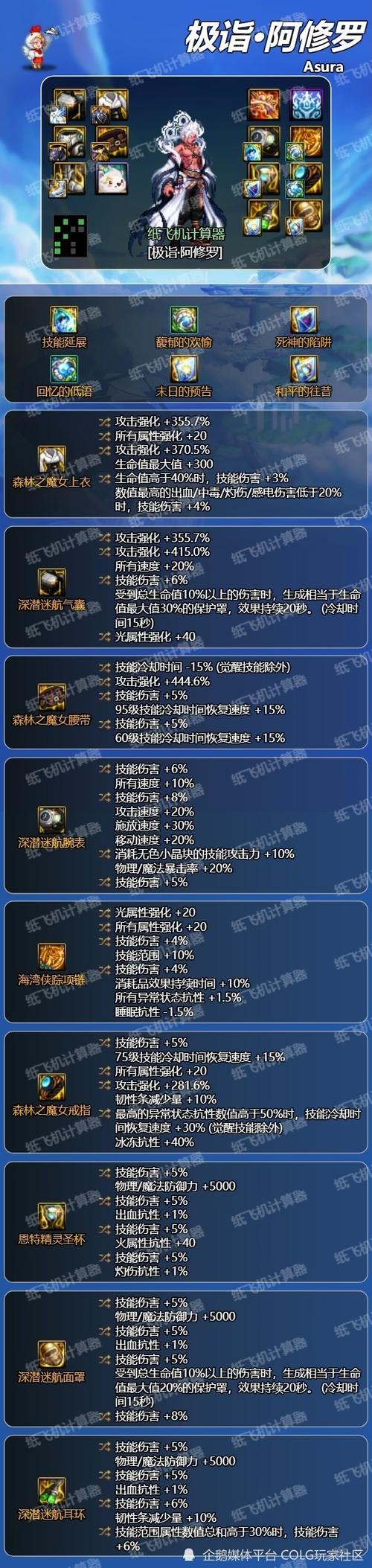 DNF召唤觉醒任务奖励是什么？如何快速完成？