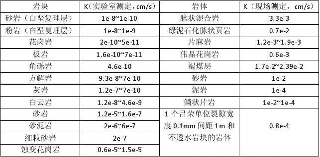 仙剑三秘籍大全：轻松获得无限金钱和经验值