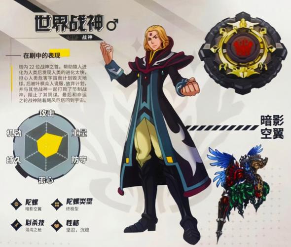 战神传说游戏：魔幻世界等你探索，成就你的英雄梦想