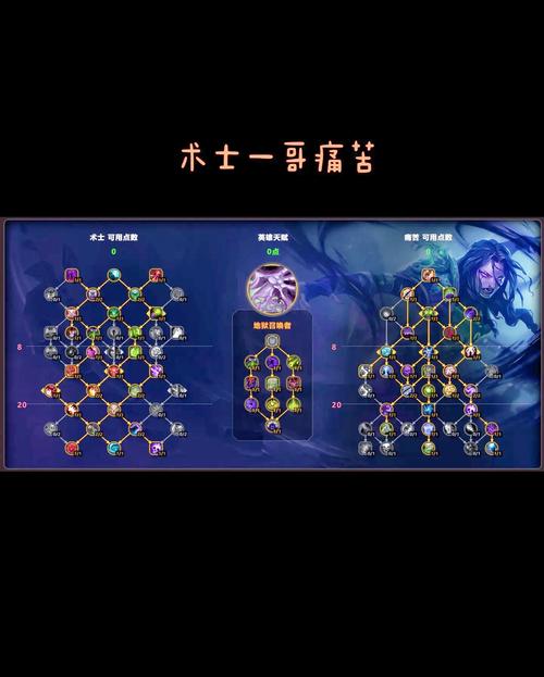 炼金术士天赋选择技巧：提高胜率的秘密武器
