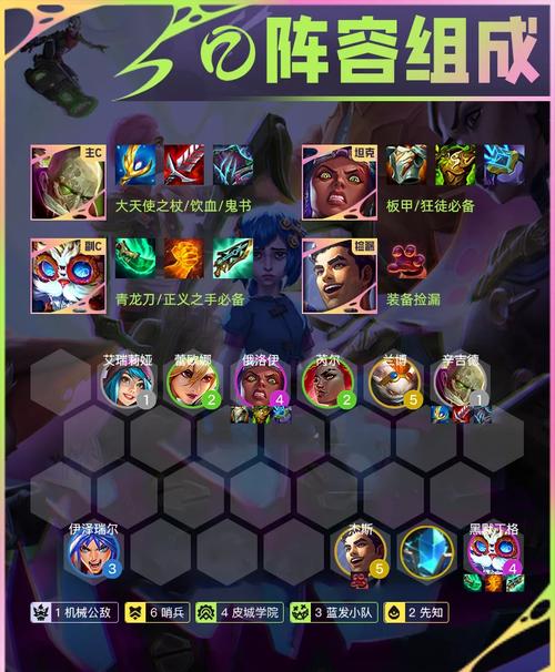 炼金术士天赋选择技巧：提高胜率的秘密武器