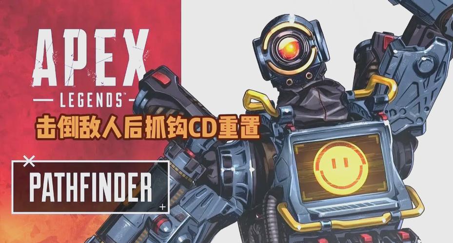 APEX英雄天赋系统详解：快速上手技巧与推荐