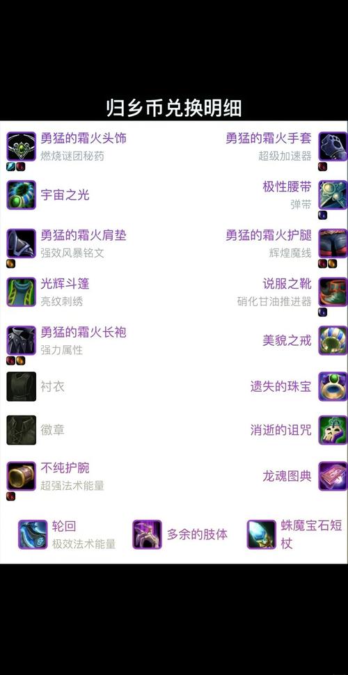 WLK怀旧服80火法加点攻略：最强输出天赋推荐