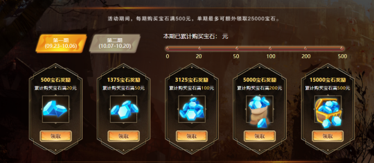 天天跑酷更新：仲裁天使登场，福利活动开启