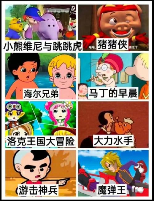 世界动画日知多少？带你了解动画发展史上的重要日子！