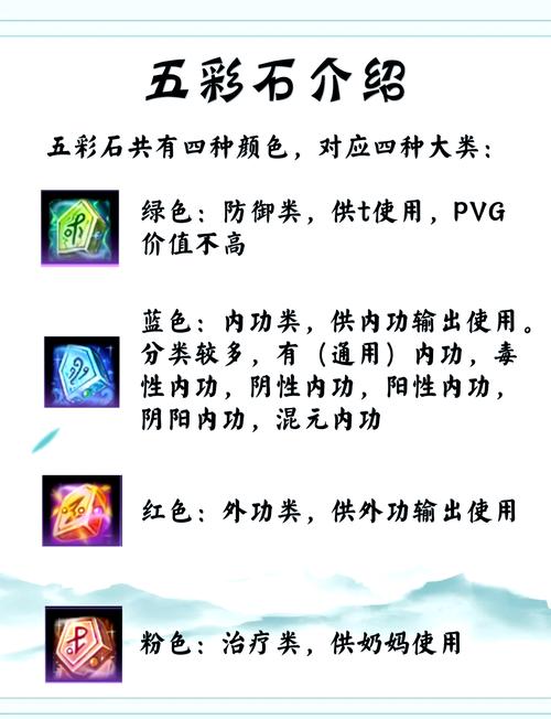 DNF石头交易指南：买卖石头赚钱的秘诀