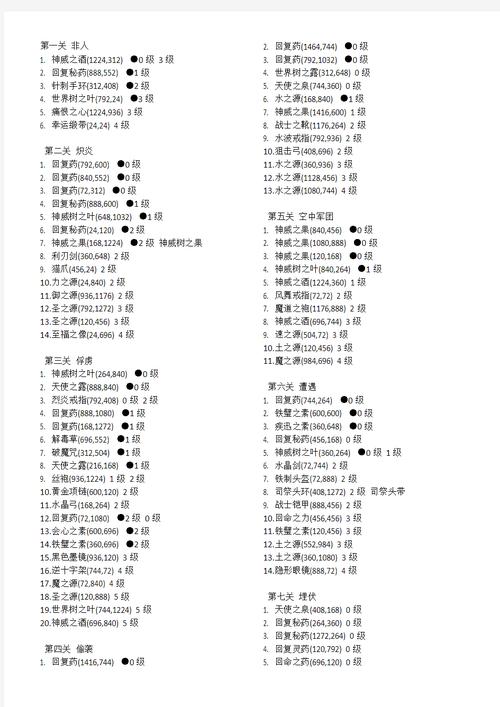 幻世录全攻略：从入门到精通，玩转游戏全流程