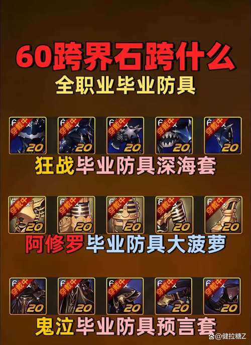 DNF暗王斯狄尔挑战攻略：钢管哥轻松过关技巧