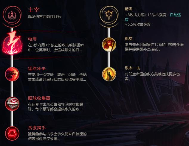 LOL卡特琳娜天赋选择：新手必看详细攻略