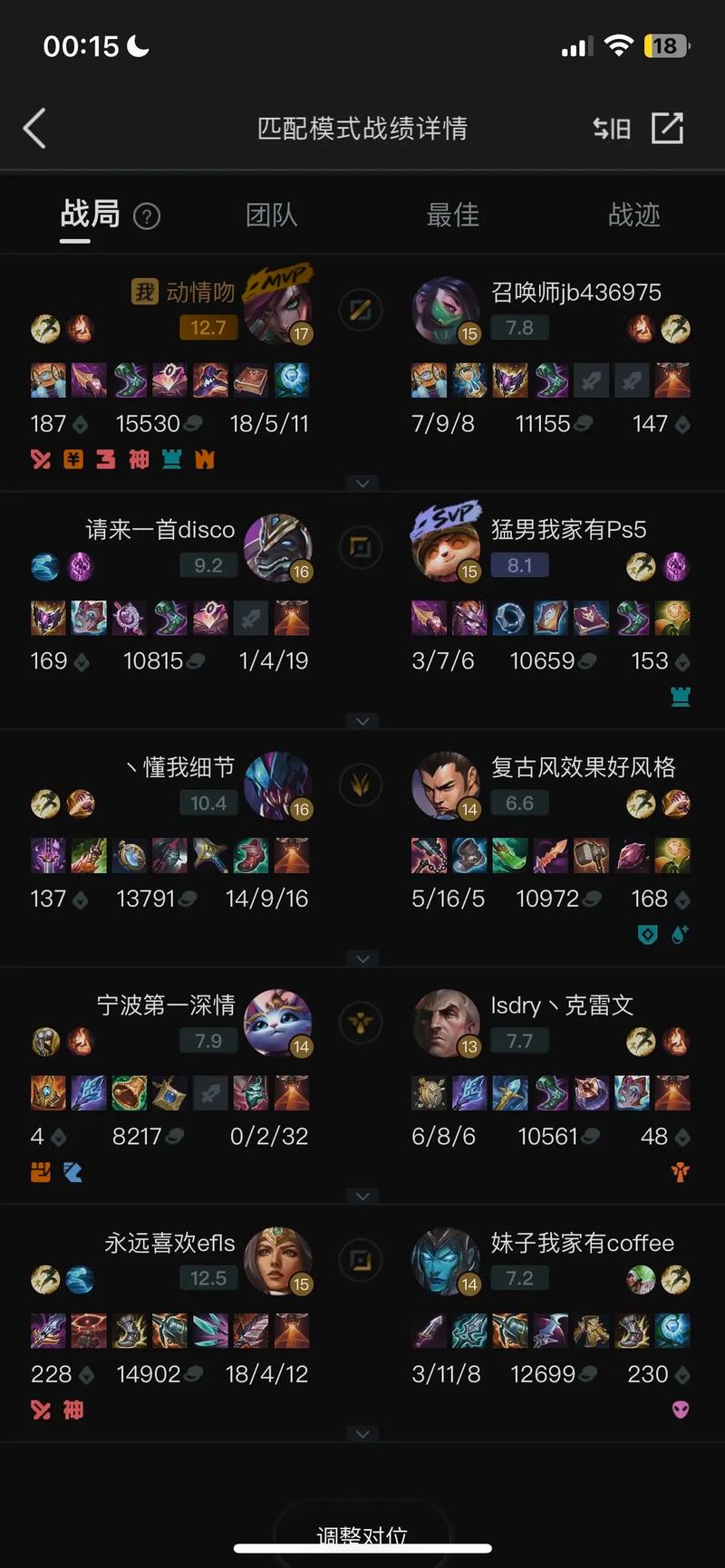 LOL卡特琳娜天赋选择：新手必看详细攻略