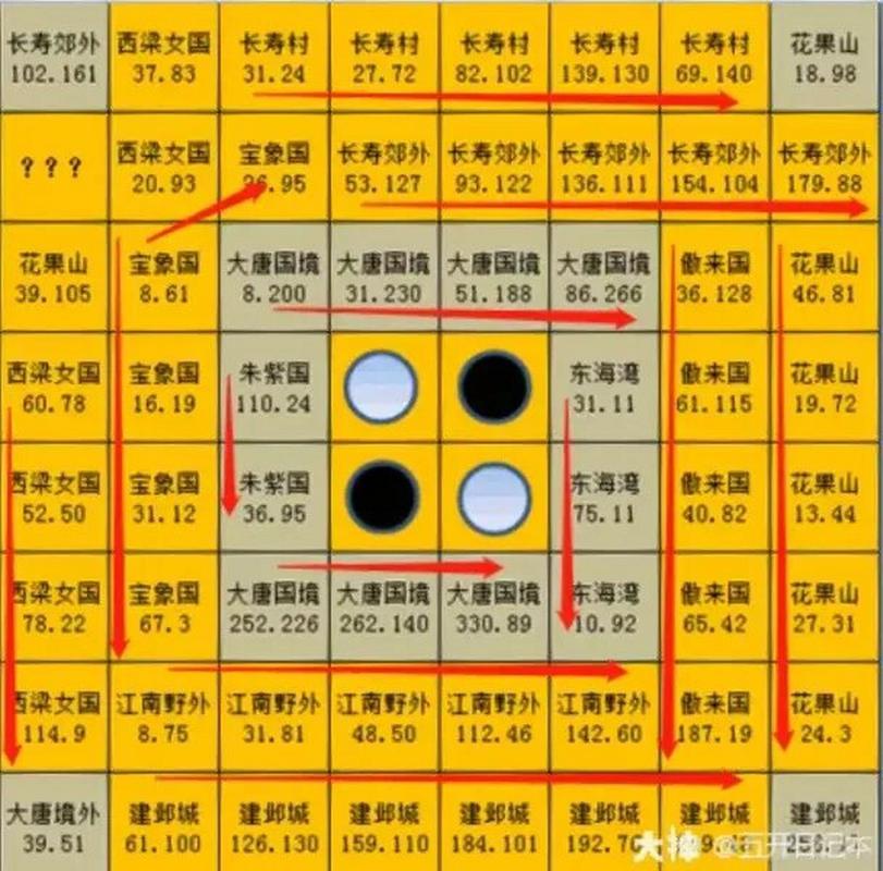 最全慈心渡鬼攻略：时间地点奖励及技巧汇总