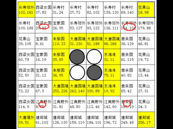 最全慈心渡鬼攻略：时间地点奖励及技巧汇总
