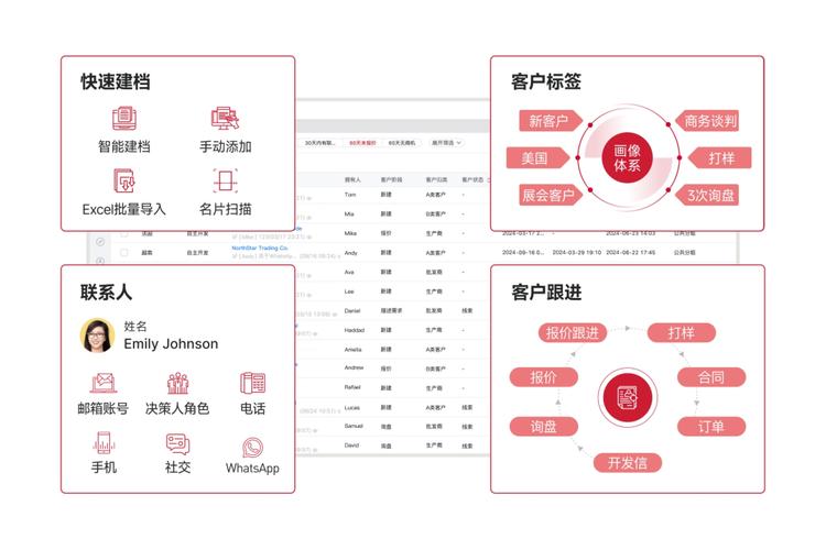 Talk99客户管理系统，提高客户满意度，促进转化