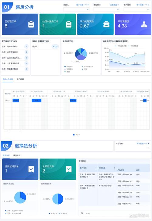 Talk99客户管理系统，提高客户满意度，促进转化