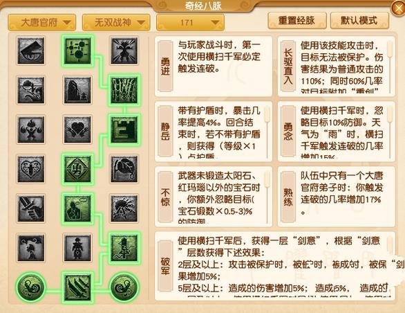 大唐官府加点攻略：平民玩家如何选择？