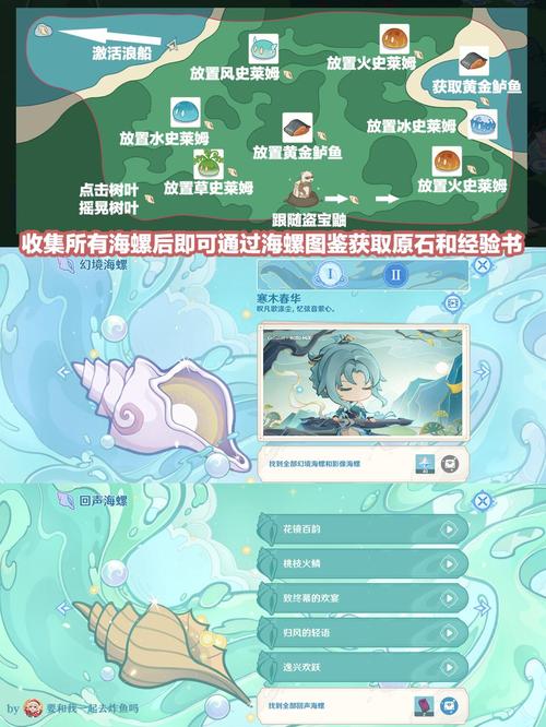 原神海螺位置大全：快速收集所有海螺技巧