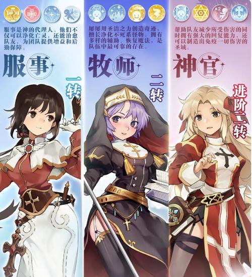 仙境传说RO骑士加点指南：打造最强输出或肉盾骑士