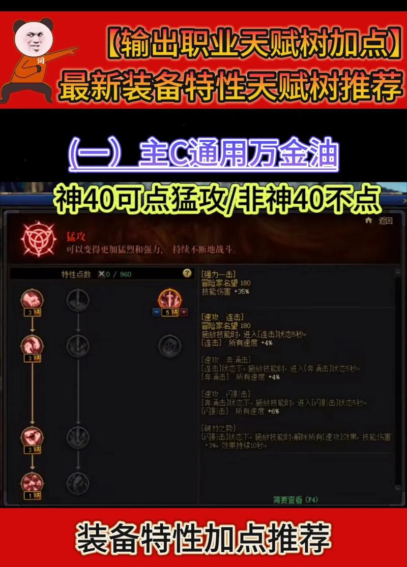 征服大树上单？天赋加点及出装技巧分享