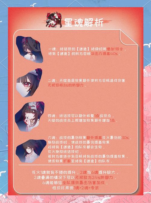 如何玩转星穹铁道花火？高玩教你轻松上手及队伍配置
