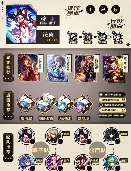 如何玩转星穹铁道花火？高玩教你轻松上手及队伍配置