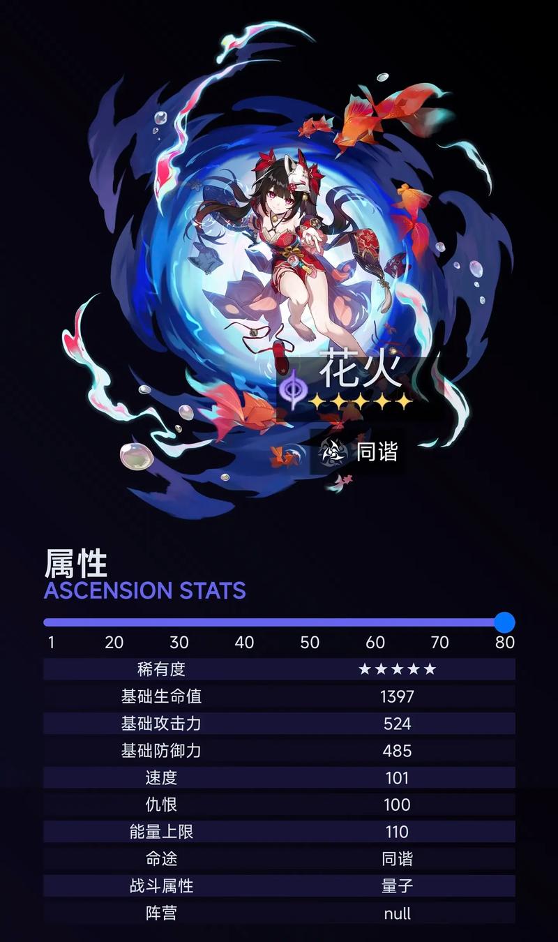 如何玩转星穹铁道花火？高玩教你轻松上手及队伍配置