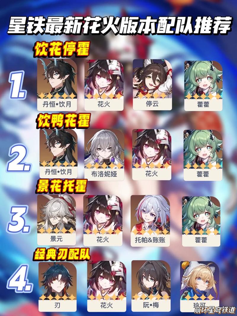 如何玩转星穹铁道花火？高玩教你轻松上手及队伍配置