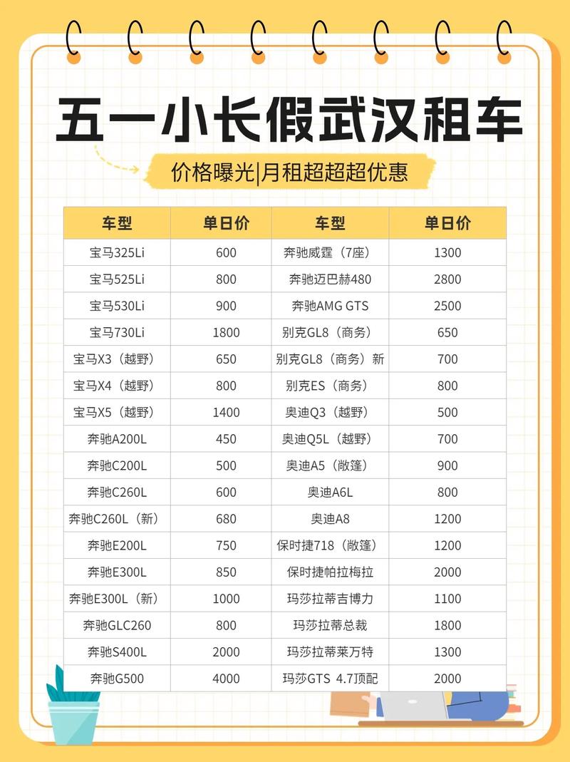 情人节出租伴侣，靠谱吗？价格多少？
