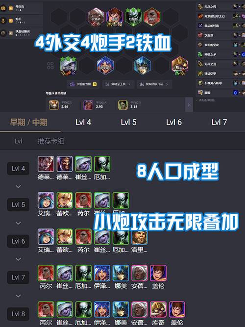 S13赛季光辉女郎天赋解读：版本最强天赋搭配