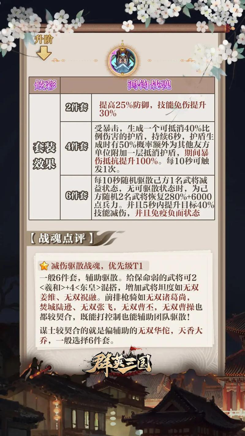 战魂降临2.6攻略：新手快速上手，称霸游戏全攻略！