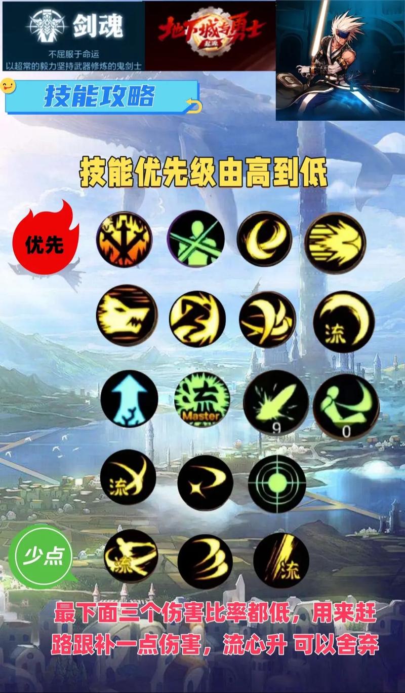 剑魂加点攻略大全：新手必看实用加点方案