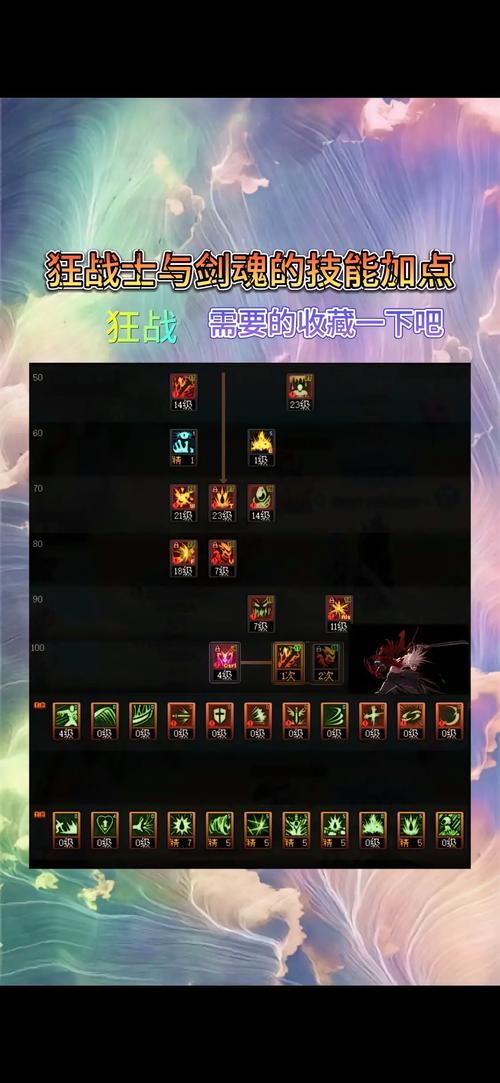 剑魂加点攻略大全：新手必看实用加点方案