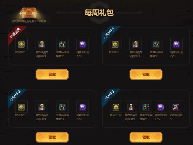 DNF心悦会员购买指南：如何选择最适合你的等级？