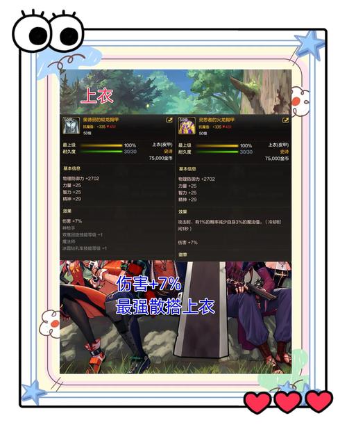 DNF心悦会员购买指南：如何选择最适合你的等级？