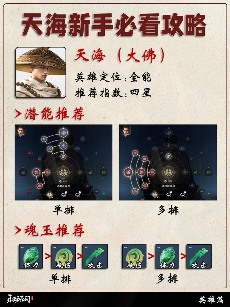天之劫攻略大全：新手入门必看技巧详解