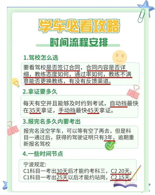 想快速拿驾照？教校一点通帮你实现驾考自由！