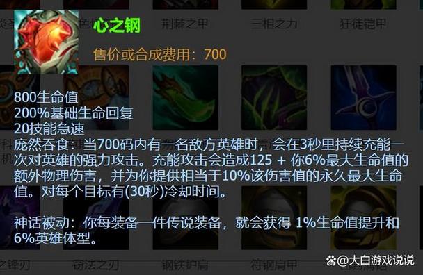 心之钢提莫：这件装备真的适合他吗？