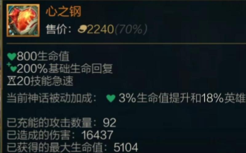 心之钢提莫：这件装备真的适合他吗？