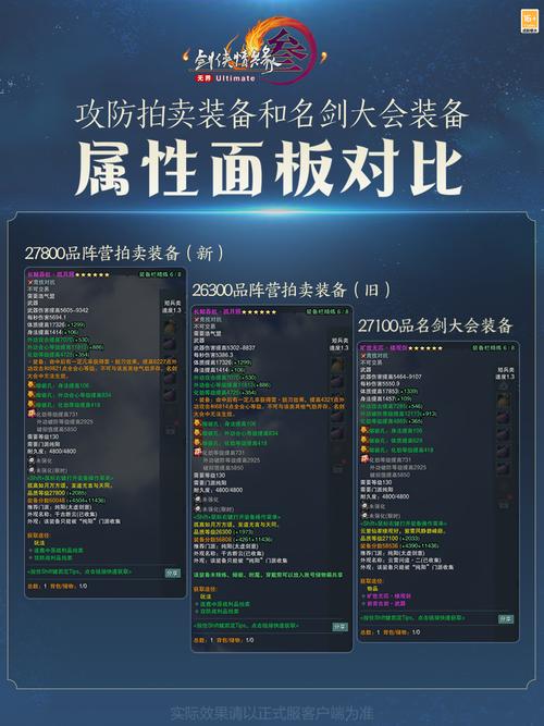 多玩剑侠3装备选择指南：打造最强角色秘籍
