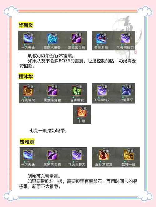 多玩剑侠3装备选择指南：打造最强角色秘籍