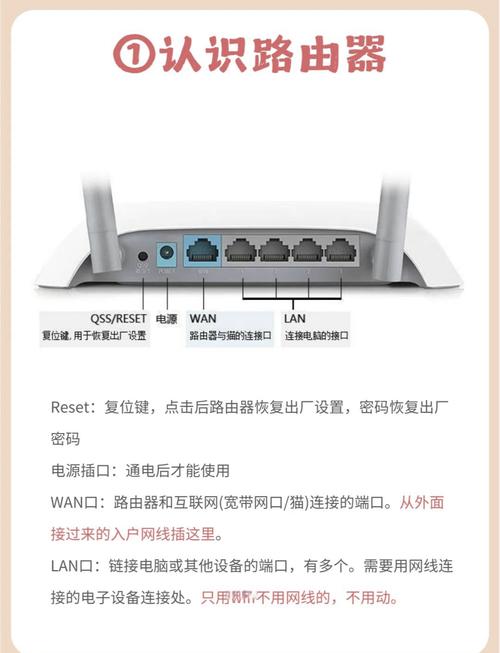 天翼WiFi路由器设置教程：小白也能轻松搞定