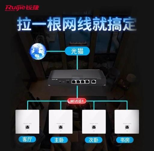 天翼WiFi路由器设置教程：小白也能轻松搞定