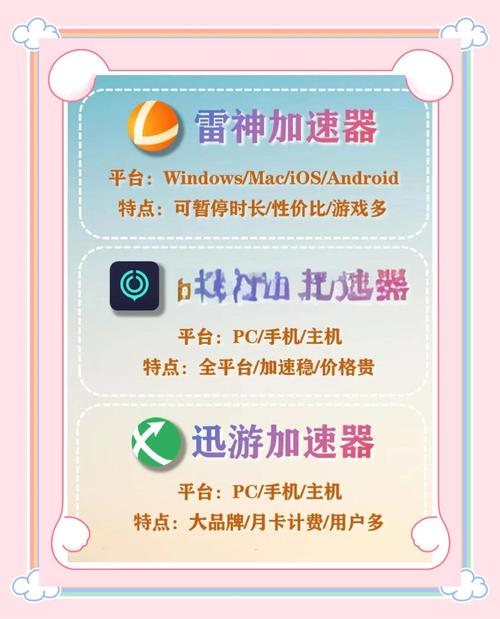 生存之旅联机加速器推荐，告别延迟卡顿畅玩游戏